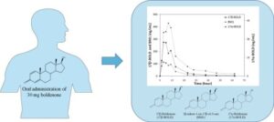 Boldenone or Primobolan