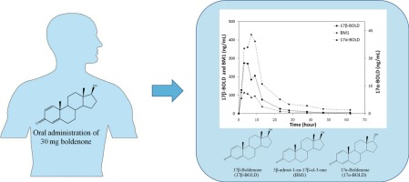 Boldenone or Primobolan